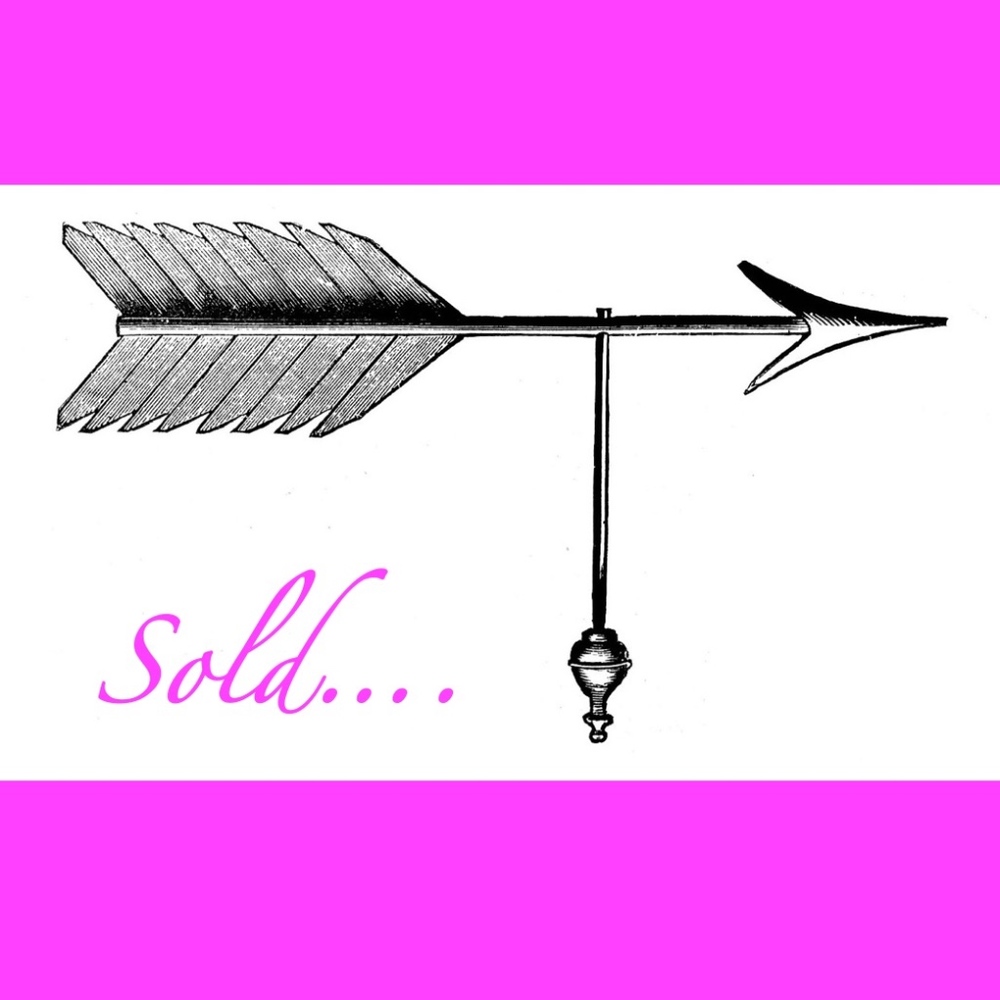 Thank you everyone....